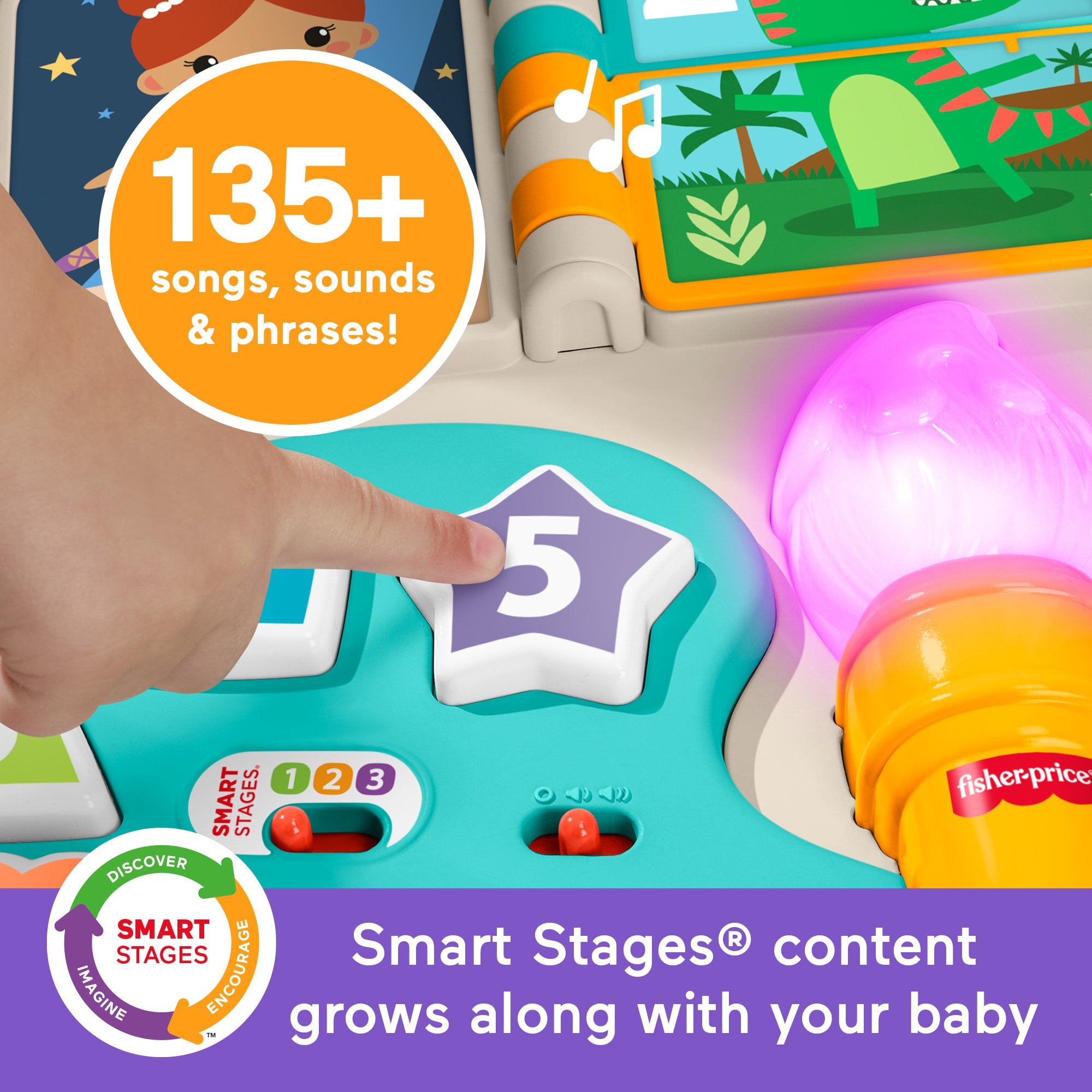 Fisher-Price Laugh & Learn 4-In-1 Activity Table & Easel, Electronic Learning Toy For Baby & Toddler
